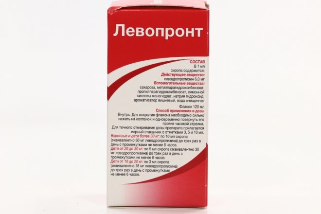 Левопронт Сироп Купить В Спб