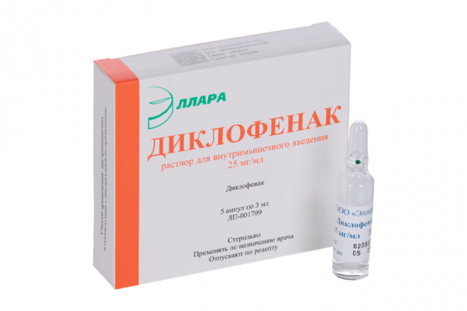 Диклофенак уколы применение для чего. Диклофенак уколы применение для чего
