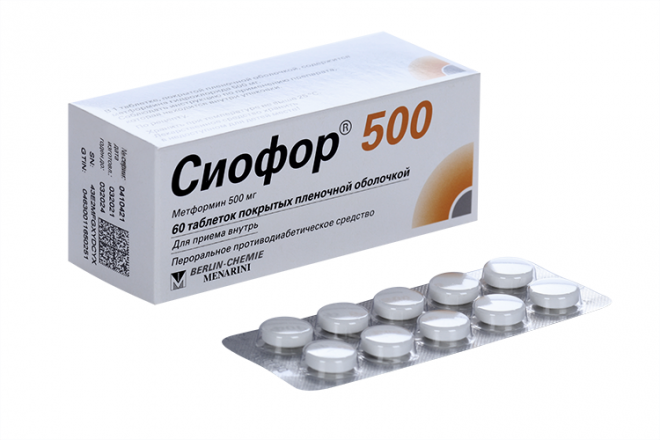 Сиофор аналоги. Сиофор 500 (500). сиофор берлин фарма. seafor tabletka. лекарство сиофор.