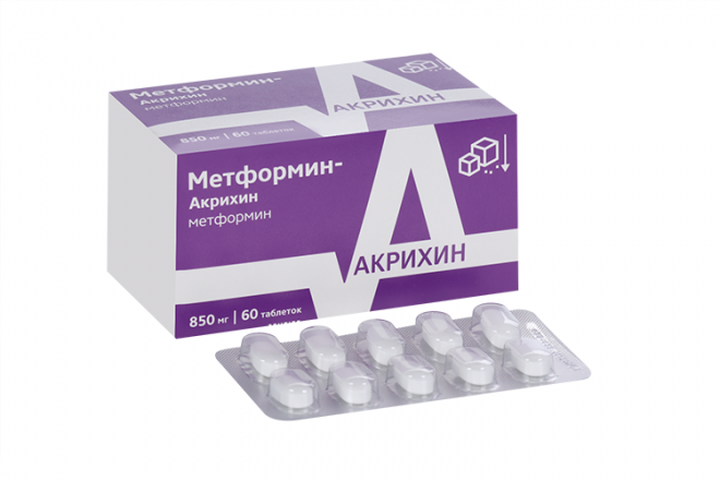 Метформин акрихин инструкция