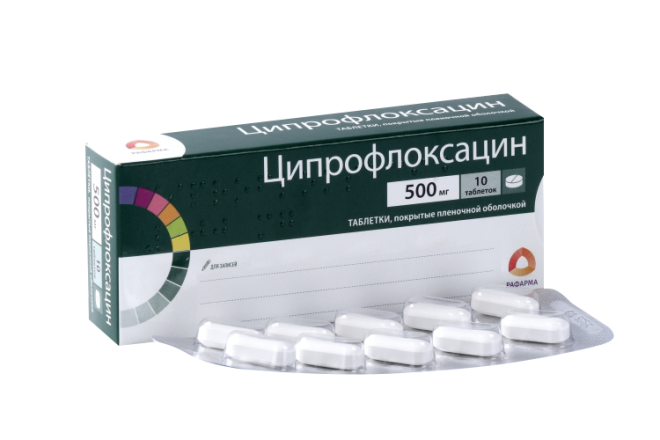 Ciprofloxacin Original