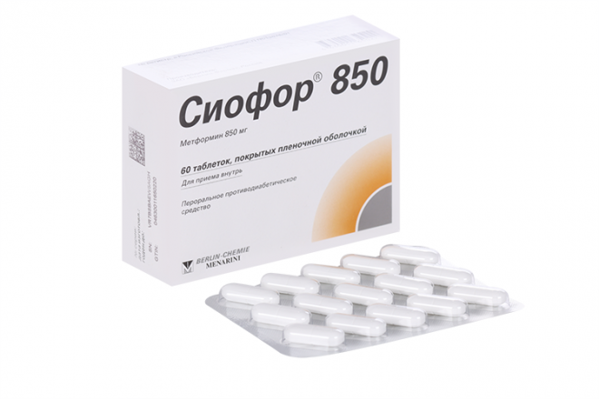 Сиофор 850 850 мг, 60 шт, таблетки покрытые оболочкой (Д) – купить по ...