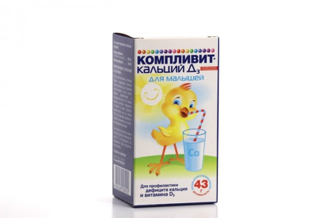 Кальций д3 мишки. Компливит кальций д3 детский. компливит са д3 для малышей. компливит кальций д3 голд. компливит кальций д3 суспензия.