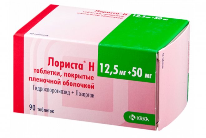 Лориста н дозировки