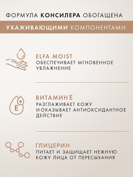 LuxVisage Консилер светоотражающий ULTRA HD soft focus 12H, 11 Ivory 3,7 мл