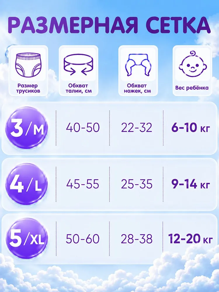 Подгузники-трусики для детей KIDDO Night XL (12-20 кг) 17 шт