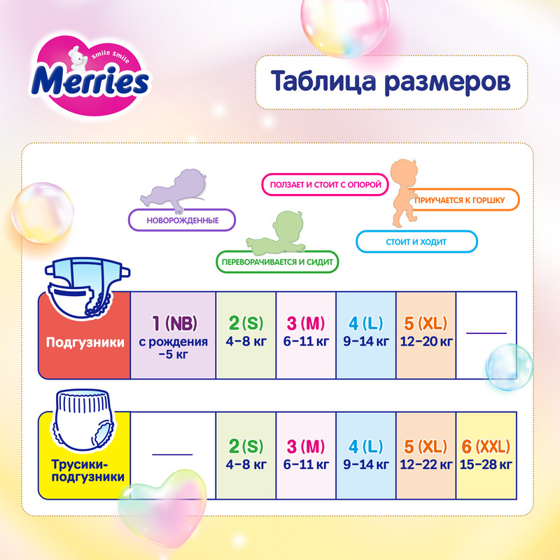 Подгузники для детей MERRIES размер M 6-11 кг, 56 шт