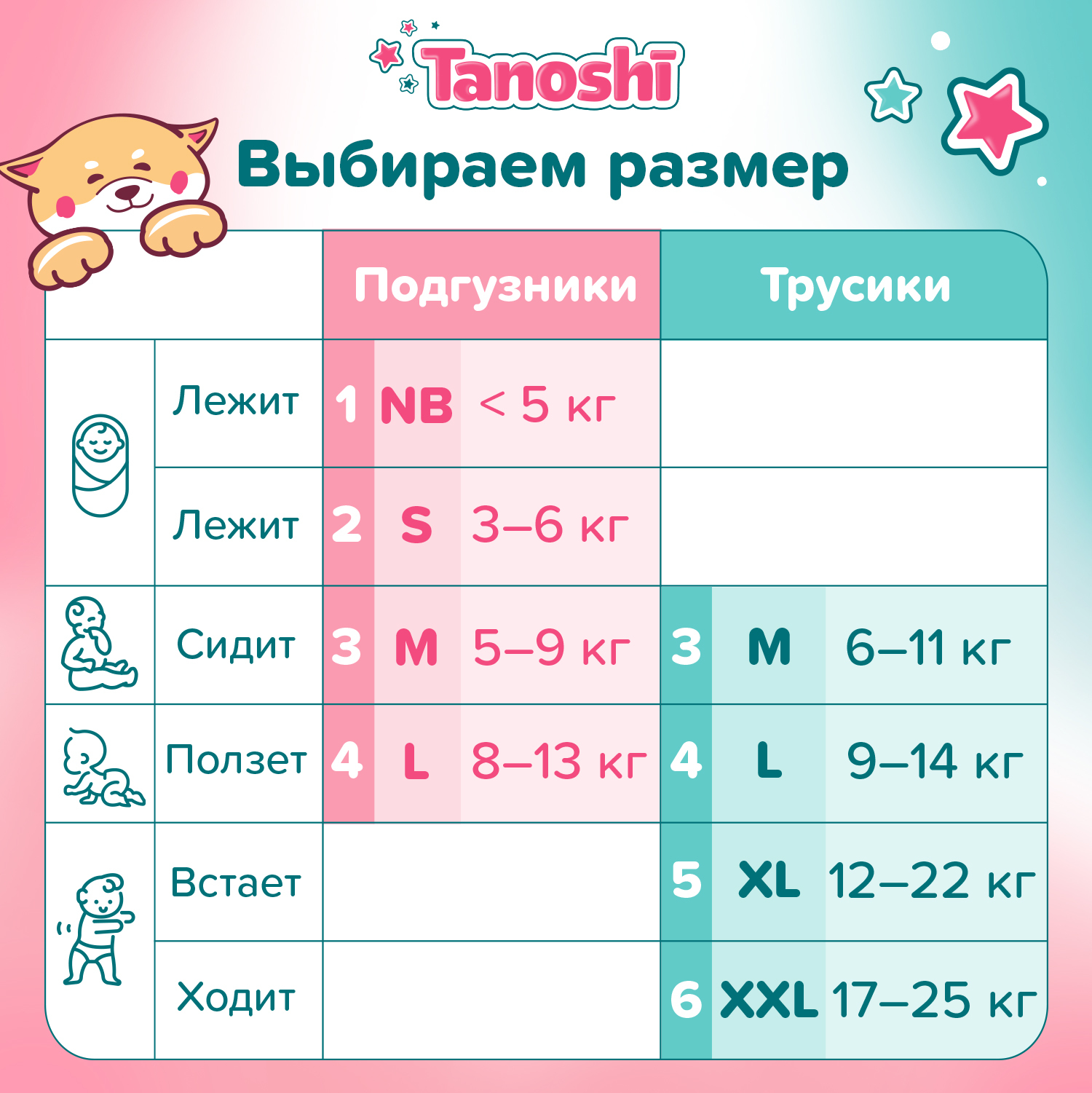 Трусики-подгузники для детей Tanoshi, размер XXL / 6 (17-25 кг), 36 шт, MEGA pack