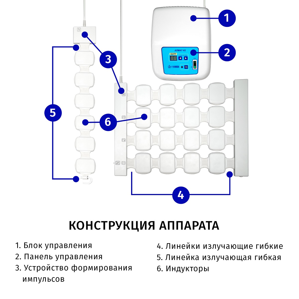 Аппарат Алмаг-02 вариант 1 – купить по цене 52647 руб. в интернет-магазине  Аптеки Плюс в Рубцовске