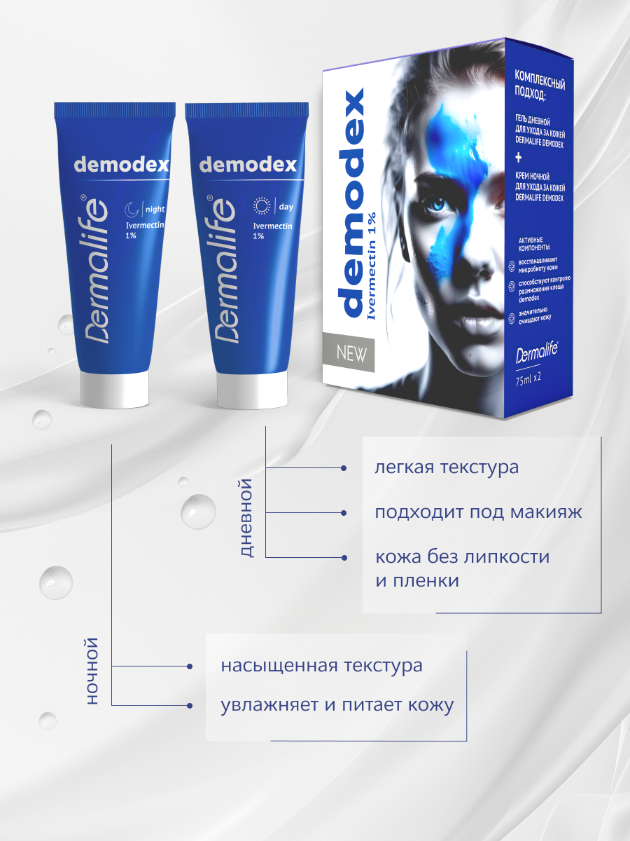 Комплекс средств для ухода за кожей DERMALIFE DEMODEX (гель дневной 75 мл + крем ночной 75 мл)