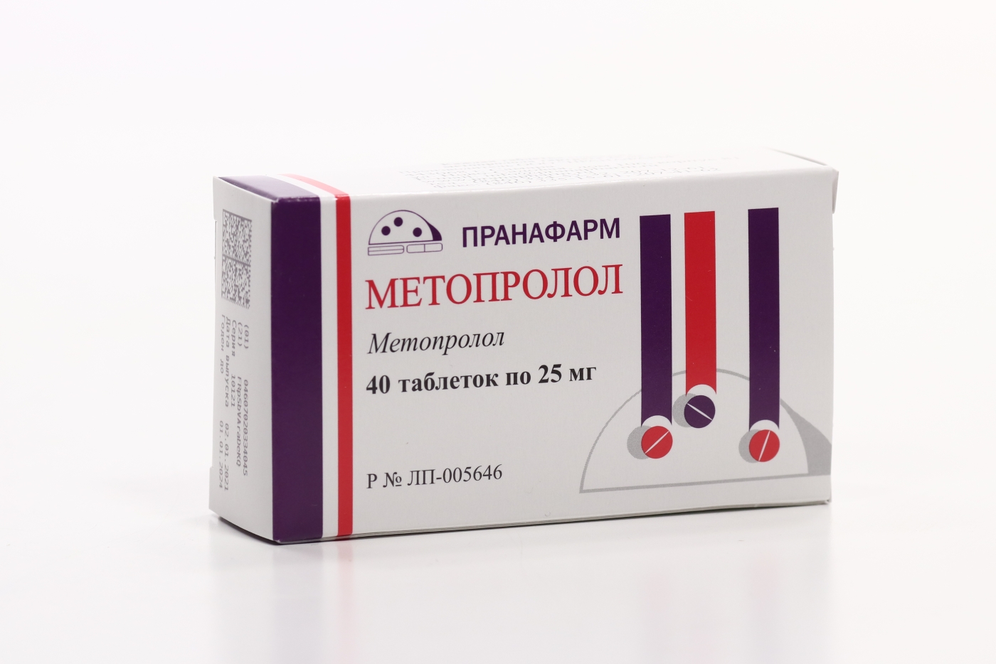 Метопролол пранафарм. Метопролол пранафарм