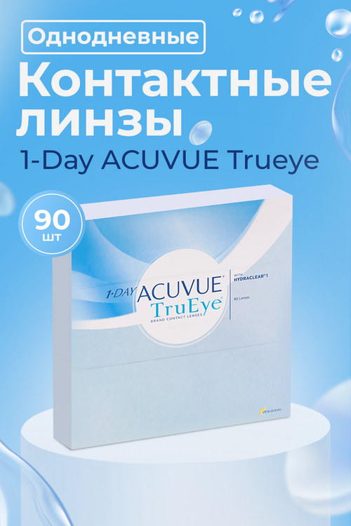 Acuvue trueye 90 изображение оригинальных. Acuvue trueye отзывы. Линзы one day acuvue true eye. Линзы clear 1 day. Стойка для контактных линз johnson johnson.