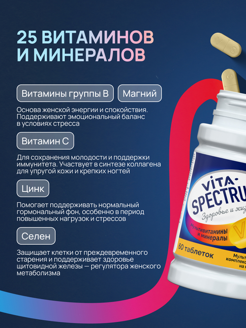 Мультивитаминный комплекс Витаспектрум д/женщин на каждый день, 60 шт, таблетки