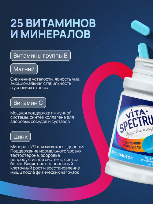 Мультивитаминный комплекс Витаспектрум д/мужчин на каждый день, 60 шт, таблетки