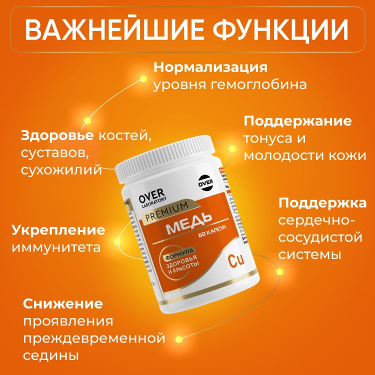 Меди глюконат, 60 капсул (OVER LABORATORY)