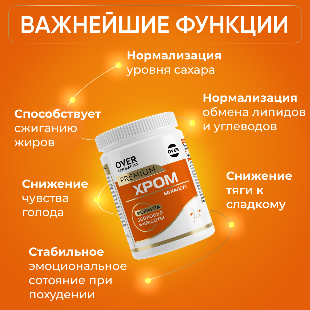 Хром пиколинат, 60 капсул (OVER LABORATORY)