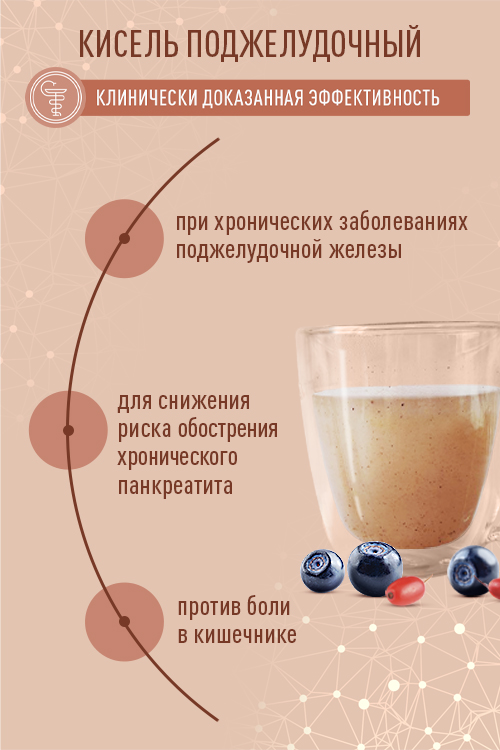 ЛЕОВИТ PHARMA Кисель Поджелудочный. Пакет 20 г