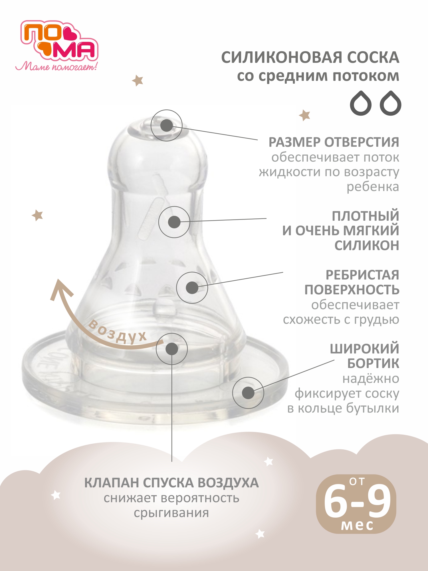 Бутылочка ПОМА для кормления с талией 250мл., 1 шт. 6+, 10910синий