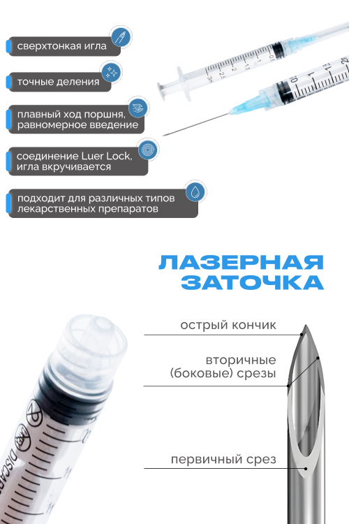 Шприц однор. стер. 3-х комп. Vogt Medical 3 мл., LL, приложенная игла, 23G (0,6х30 мм)