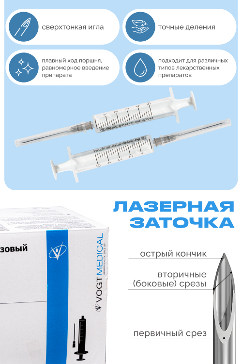 Шприц Vogt Medical 5 мл 2-х комп.LS, приложенная игла, 22G (0,7х40 мм)