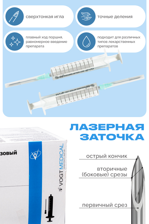 Шприц Vogt Medical 10 мл 2-х комп.LS, приложенная игла, 21G (0,8х40 мм)