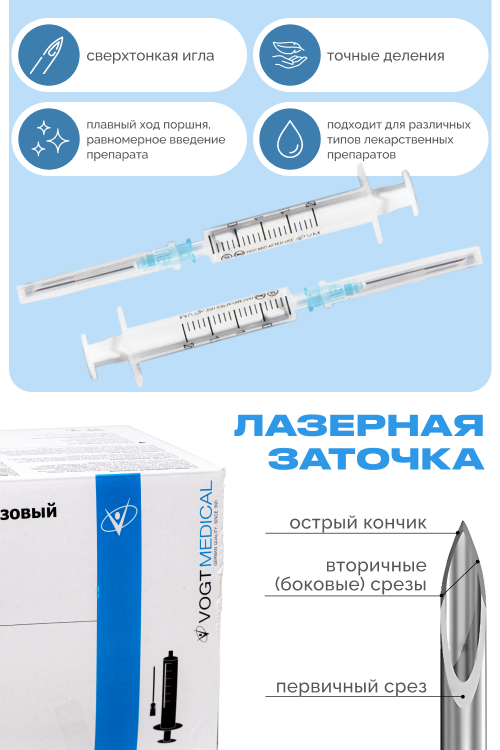 Шприц Vogt Medical 2 мл 2-х комп.LS, приложенная игла, 23G (0,6х30 мм)