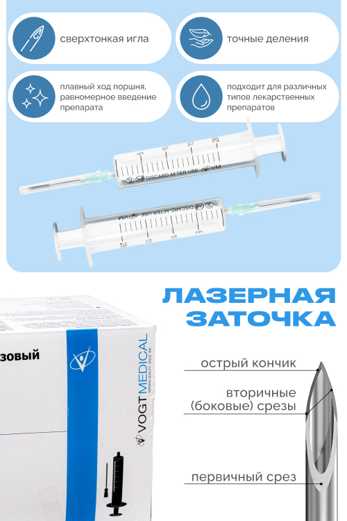 Шприц Vogt Medical 20 мл 2-х комп.LS, приложенная игла, 21G (0,8х40 мм)