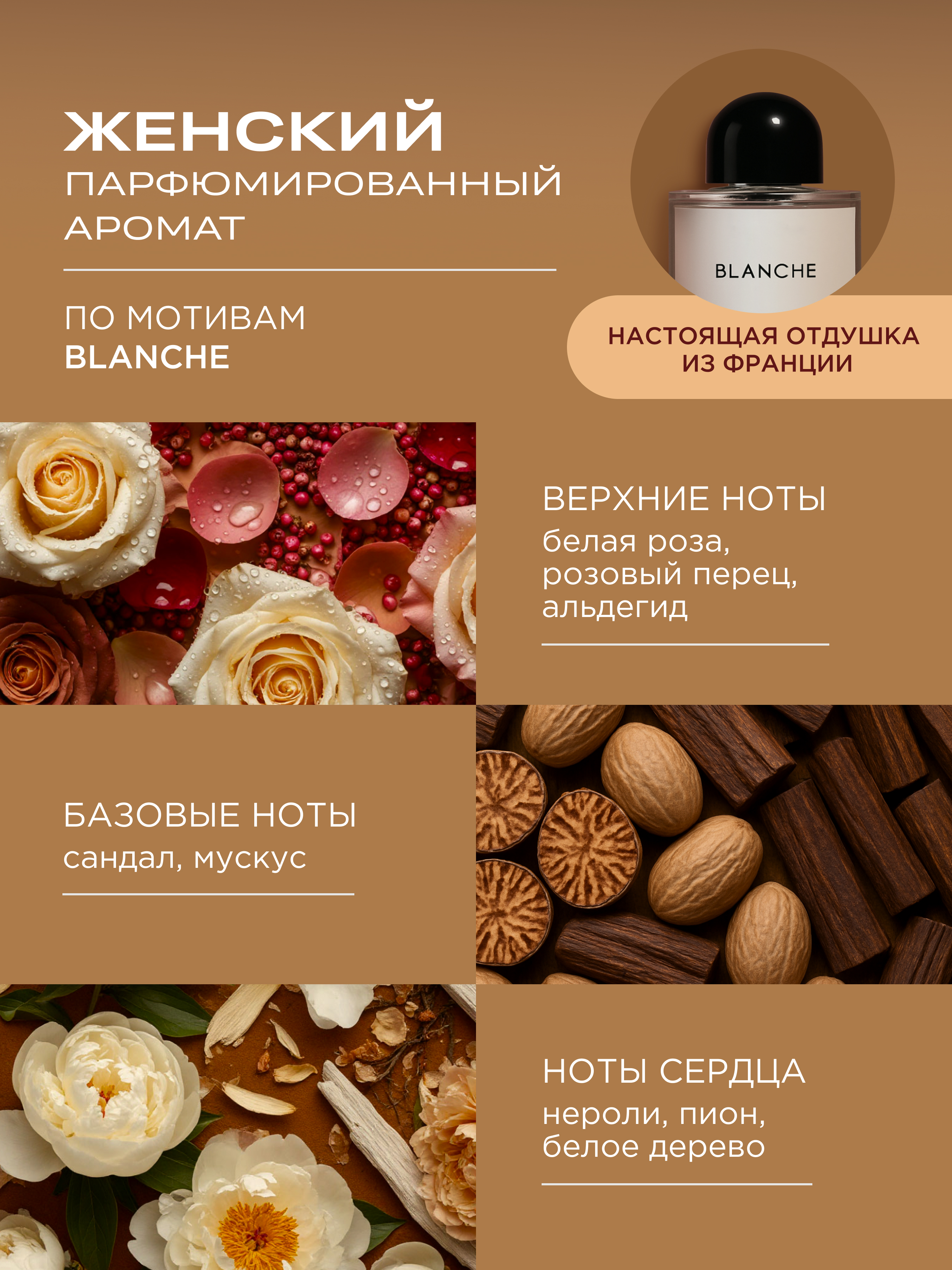 Парфюмированный гель для душа blanche secret perfumed shower gel, HELDI, увлажняющий, 500 мл
