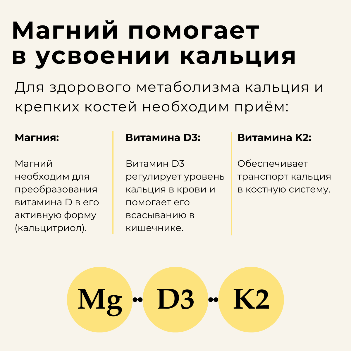 Магний Хелат (Бисглицинат) 400 мг 120 капсул Binasport "Magnesium Bisglycinate"