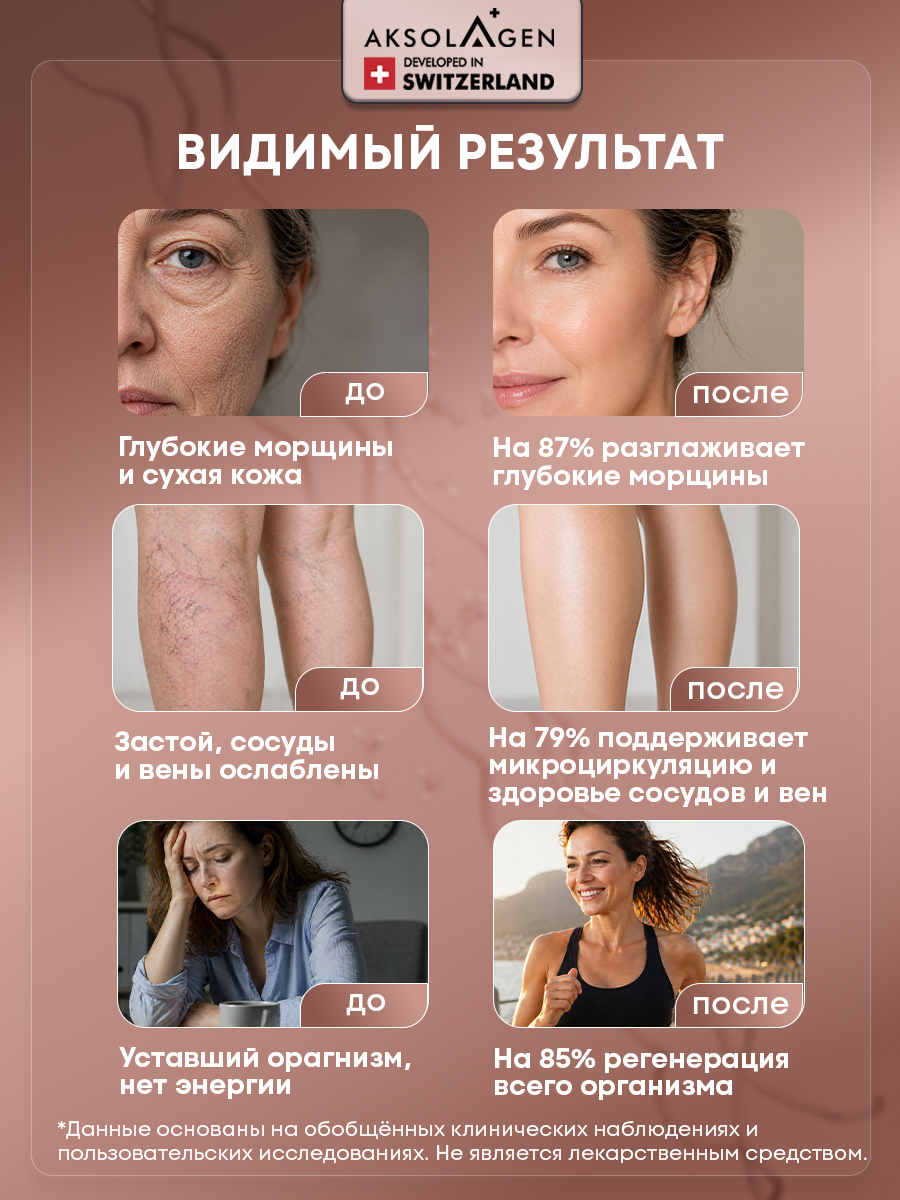 Морской нативный коллаген 1,2,3,5 типа Aksolagen 100 порций 50г